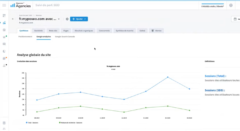 Suivi de positionnement SEO : les meilleurs outils 2026